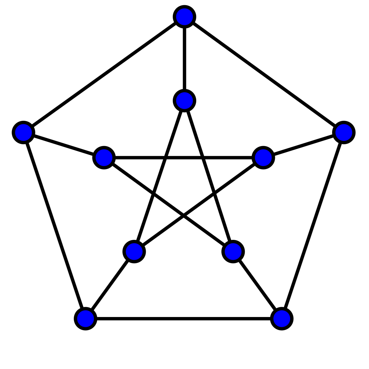 petersen graph